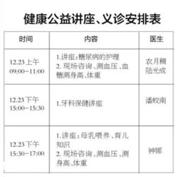 免费体验全城尽享，就在南宁国际会展中心周末健康盛会
